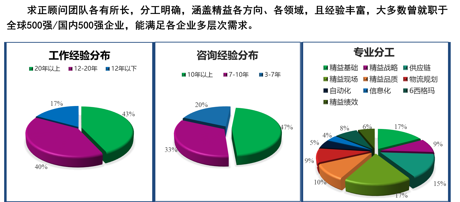 1502704456365038.png 圖片3.png